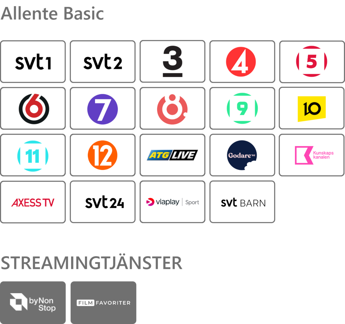 TVpaketAllenteBasic